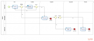 En.Waitr.Workflow.Document 0.01